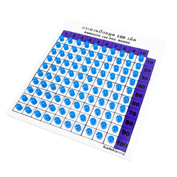 กระดานปักหมุด 100 เม็ด , ของเล่นเสริมพัฒนาการ,สื่อการสอนสำหรับเด็ก ,อนุบาล ,ปฐมวัย ,พร้อมส่ง