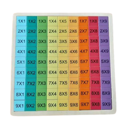 ตารางสูตรคูณสีรุ้ง (แม่ 1-9),สูตรคูณ,ตัวเลข,ของเล่นไม้ ของเล่นเสริมทักษะการเรียนรู้, ของเล่นเสริมพัฒนาการเด็กอนุบาล, สื่อการสอนปฐมวัย, พร้อมส่ง