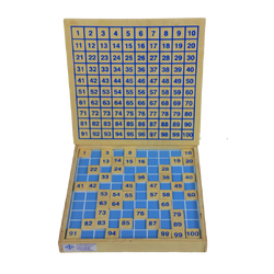 กระดานตัวเลข ของเล่นไม้, ของเล่นเสริมพัฒนาการ,มอนเตสเซอรี่,ของเล่นเด็กอนุบาล