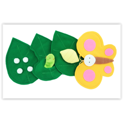 1330 หุ่นมือวงจรชีวิต ชุดผีเสื้อ ของเล่นเสริมพัฒนาการ ,ของเล่นเสริมทักษะ,ของเล่นเด็ก, สื่อการสอนอนุบาล