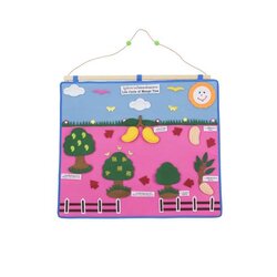 กระดานแขวนแสนสนุก แผงผ้าวัฏจักรการเกิดของต้นมะม่วง สื่อการสอนอนุบาล,ปฐมวัย, ,ของเล่นเสริมพัฒนาการ, ของเล่นเสริมทักษะ