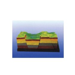 หุ่นจำลองการเคลื่อนที่ของเปลือกโลกแบบรอยเลื่อน, โมเดลจำลอง,วิทยาศาสตร์ ,ของเล่นเสริมพัฒนาการ, ของเล่นเด็กประถม, สื่อการสอนเด็กประถม,พร้อมส่ง