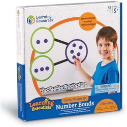 ชุดความสัมพันธ์ การบวกและการลบ , สื่อการสอน , ของเล่น ,ของเล่นเสริมพัฒนาการ ,พร้อมส่ง