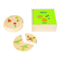 ชุดกระบวนการวิวัฒนาการตามธรรมชาติ นาวิโต (NAWITO) ,เกมปริศนา , ของเล่นเด็ก, จิ๊กซอว์, ตัวต่อ, จับคู่ความสัมพันธ์ , ของเล่นไม้, ของเล่นเสริมพัฒนาการ