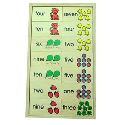 โดมิโนคำอ่าน One-Ten , ของเล่นไม้, ของเล่นเสริมพัฒนาการ, ของเล่นเด็กอนุบาล, สื่อการสอนเด็กอนุบาล