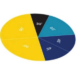วงกลมสีรุ้งเรียนรู้เรื่องมุม , ของเล่นเสริมพัฒนาการ, ของเล่นเด็กอนุบาล, สื่อการสอนเด็กอนุบาลม,พร้อมส่ง
