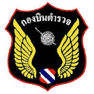 แนวข้อสอบ กองบินตำรวจ