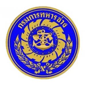 แนวข้อสอบ กรมการทหารช่าง