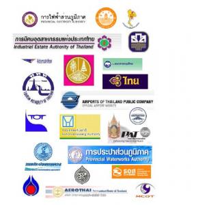 รวมแนวข้อสอบ รัฐวิสาหกิจ ทุกหน่วยงาน