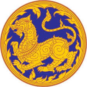 แนวข้อสอบ กรมการปกครอง