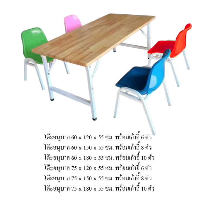 โต๊ะอนุบาลไม้ยางพับได้ พร้อมเก้าอี้ โพลี ,กิจกรรมกลุ่ม โต๊ะเขียนหนังสือเด็ก โต๊ะพร้อมเก้าอี้เด็กพร้อมส่ง สำหรับเด็ก อนุบาล โรงเรียน เนอสเซอรี่ ศูนย์พัฒนาเด็กเล็ก