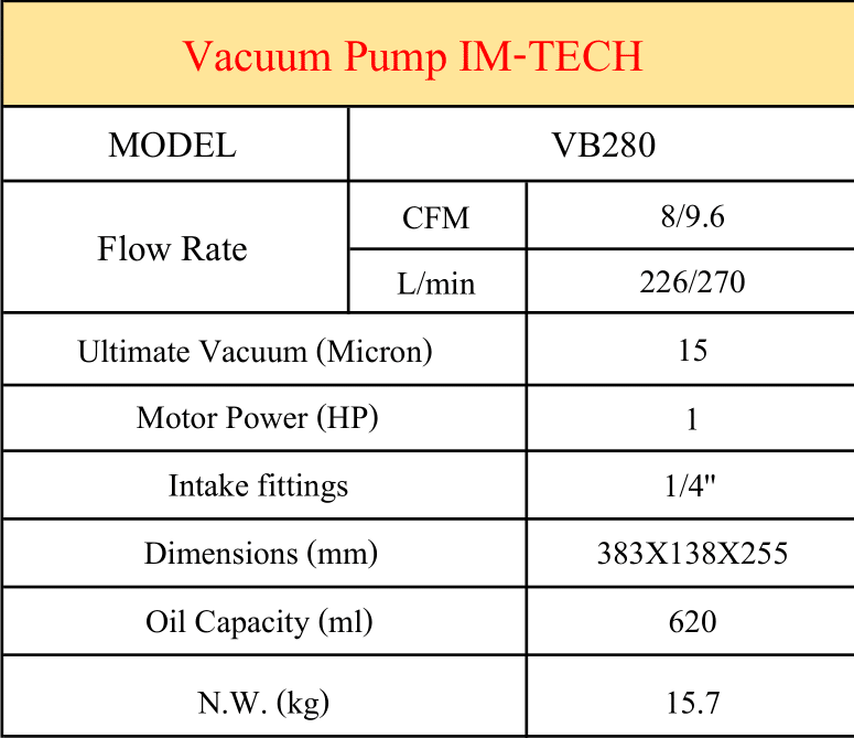 เครื่องแวคคั่ม IM-TECH รุ่น VB280 (VP280) (รหัสสินค้า 008003)