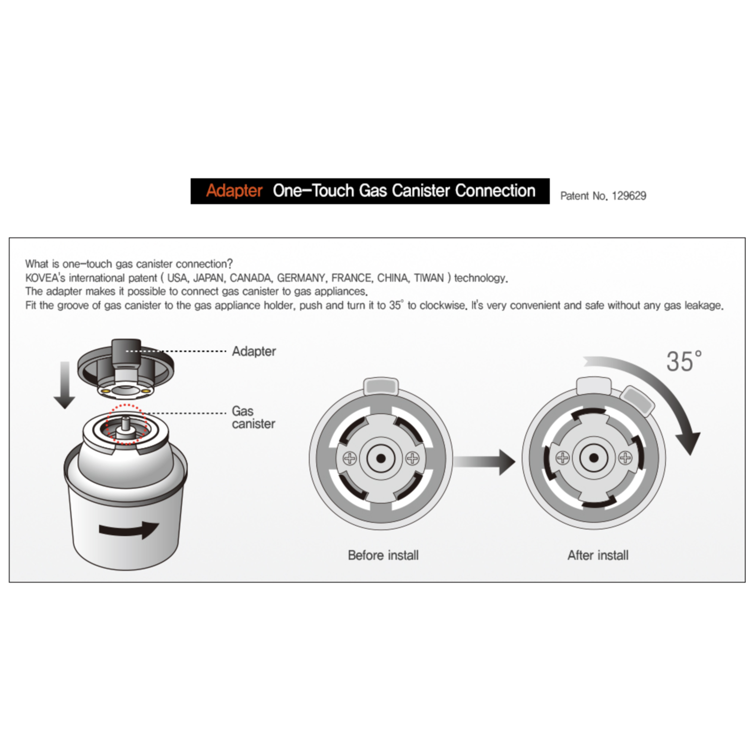 Pro Chef or Cook Master Torch