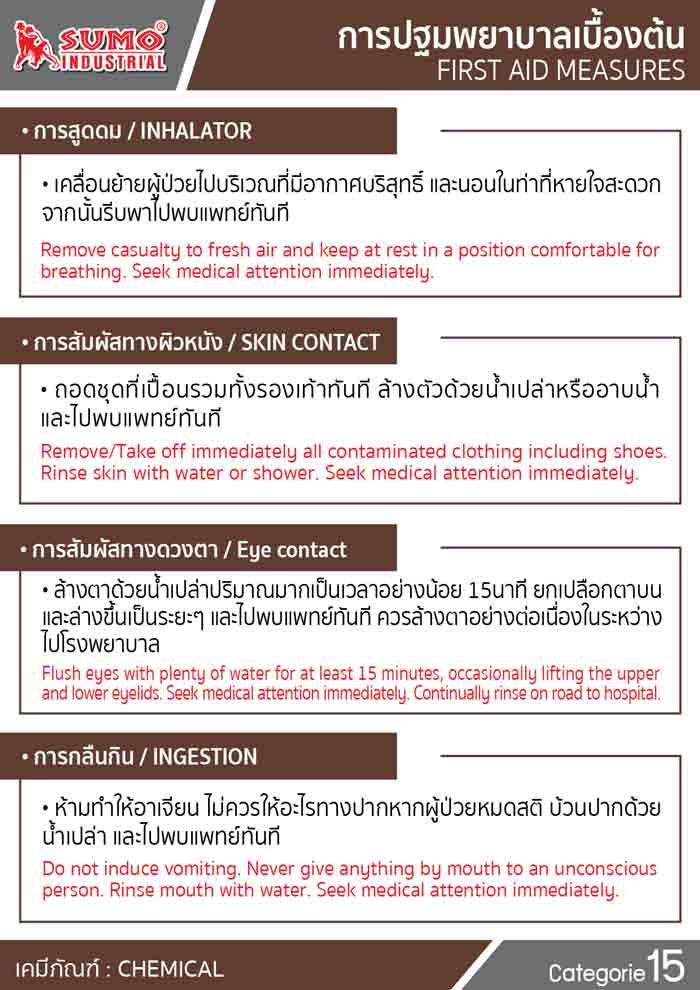 น้ำยาลบรอยเชื่อม SUMO ฉลากแดง 1กก.(ช้า) (ล้างแนวเชื่อม)