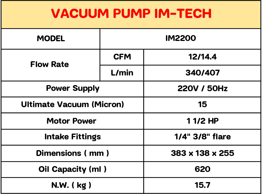 เครื่องแวคคั่ม IM-TECH รุ่น IM2200 (เดิม-VP2100 / VB2200)