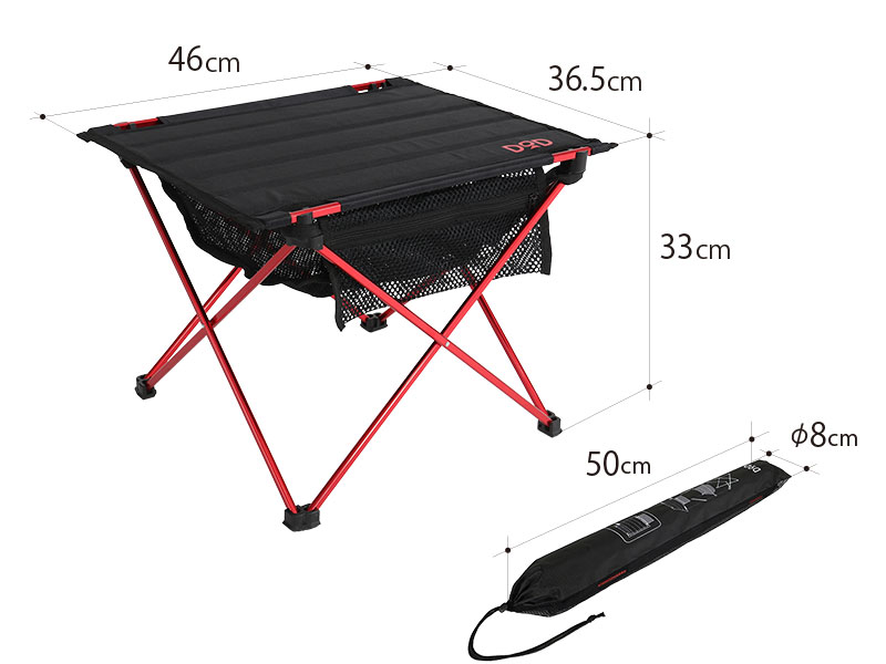 DoD Rider's Table TB1-461