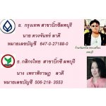 เหรียญรุ่น1 หลวงพ่อทองจันทร์ สำนักสงฆ์หนองปลาไหล อ.ขลุง จ.จันทบุรี ปี2522