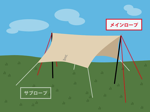 DoD Main rope set White RP4-828-WH