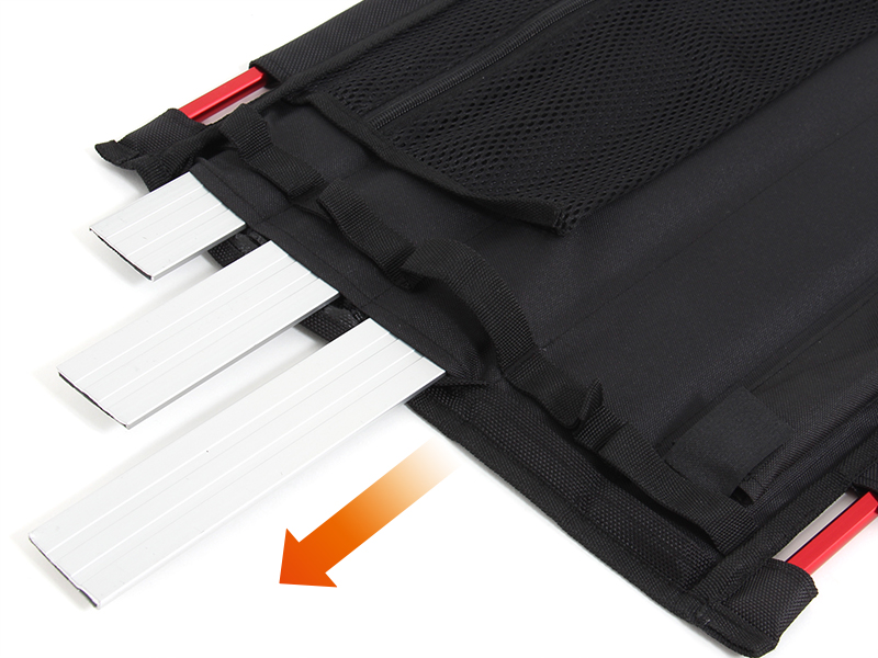 DoD Rider's Table TB1-461