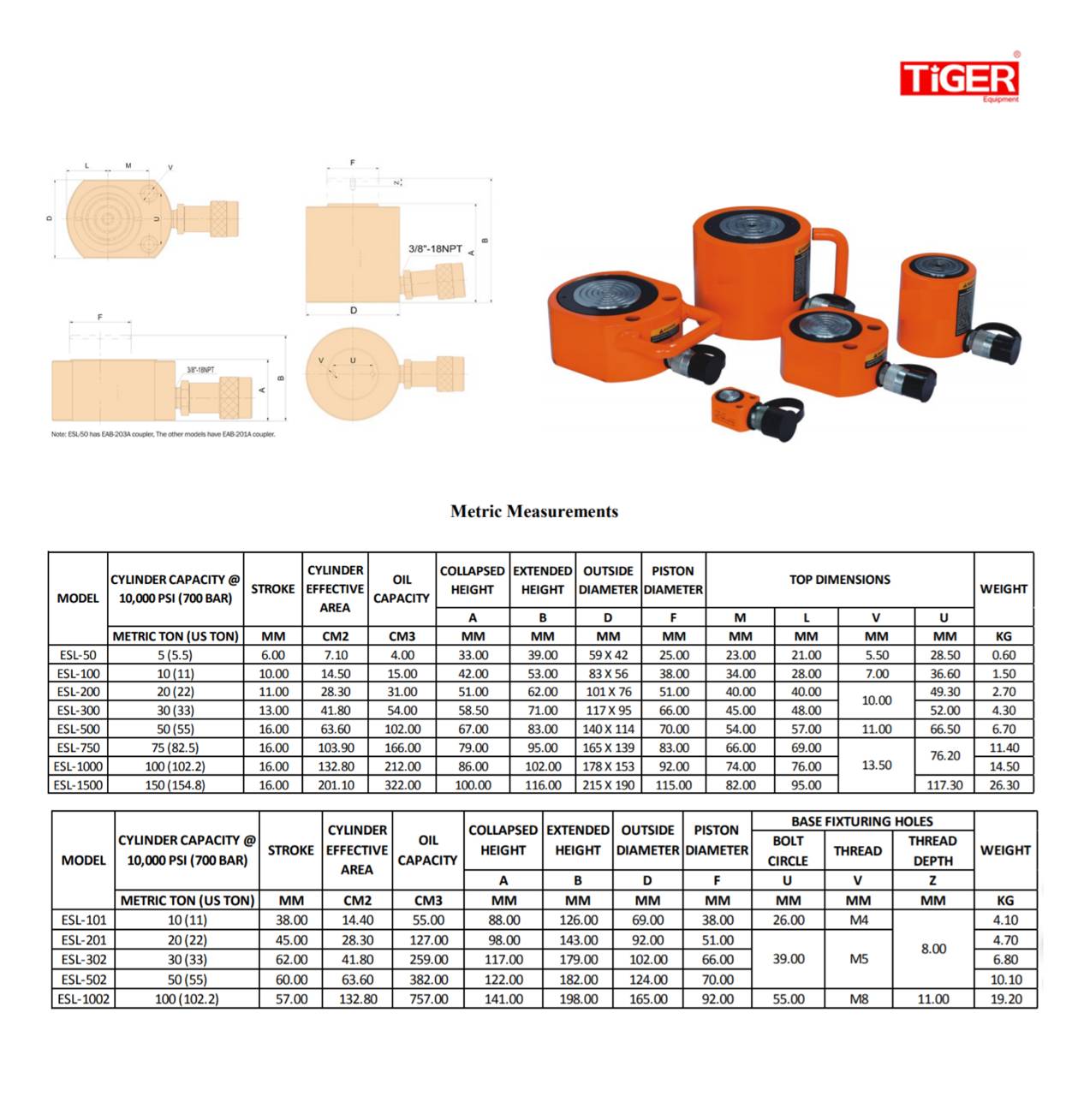 ESL-100D MULTI-STAGE HYDRAULIC CYLINDER กระบอกไฮดรอลิกแบบหลายสเตจ 10 ตัน