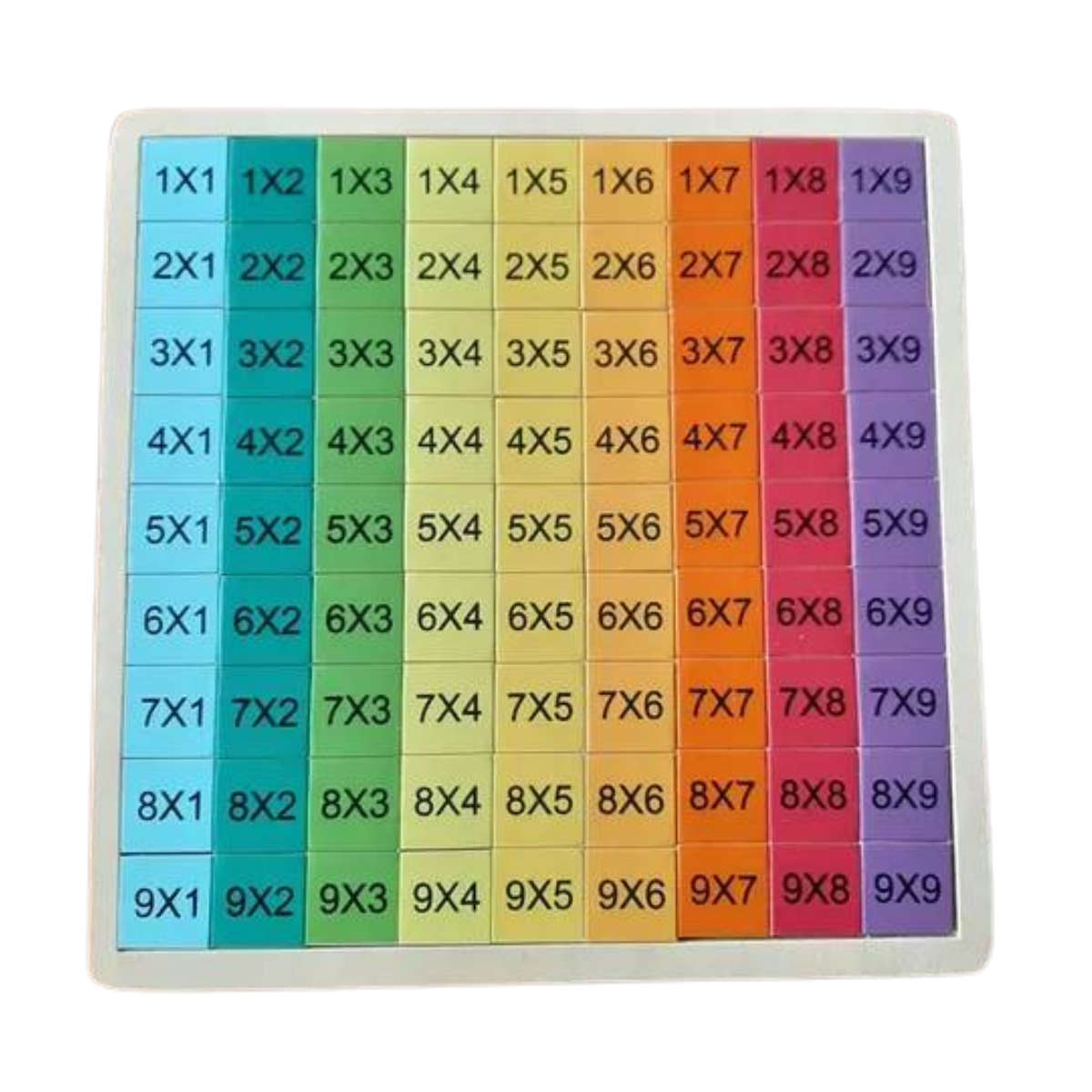 ตารางสูตรคูณสีรุ้ง (แม่ 1-9),สูตรคูณ,ตัวเลข,ของเล่นไม้ ของเล่นเสริมทักษะการเรียนรู้, ของเล่นเสริมพัฒนาการเด็กอนุบาล, สื่อการสอนปฐมวัย, พร้อมส่ง