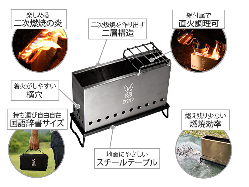 DoD Petit-Moe Fire Q1-760-SL