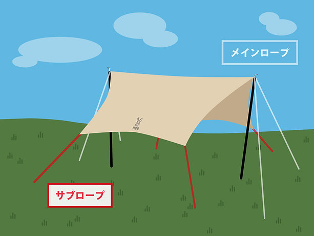 DoD Sub rope set Red RP2-829-RD