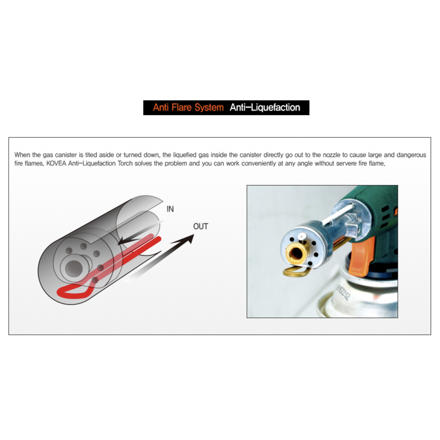 Cook Mate Torch (Vesta Gas)
