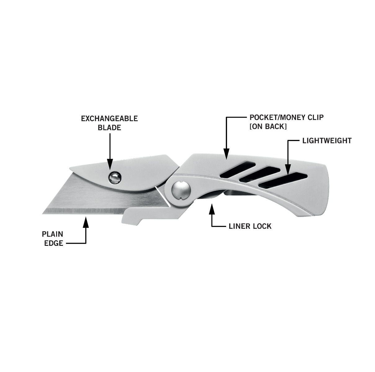 Gerber Dual Force Multi Tool Stainless Steel 30-001721