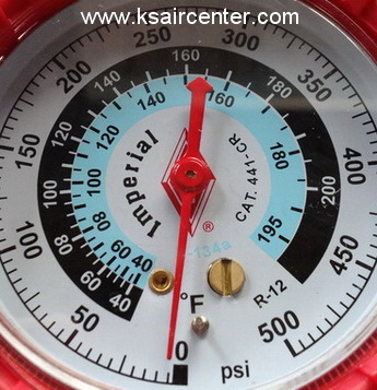 ชุดเกจชาร์จนํ้ายา IMPERIAL