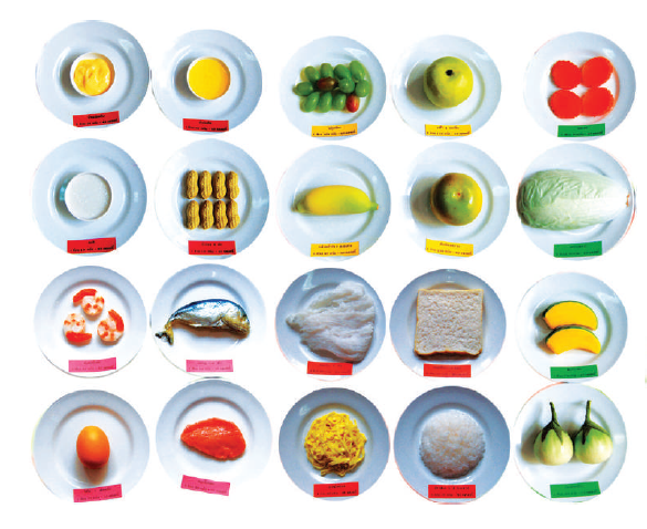 ชุดอาหารหลัก 5 หมู่ สื่อการสอนอนุบาล,ปฐมวัย,ของเล่นเสริมพัฒนาการ, ของเล่นเสริมทักษะ