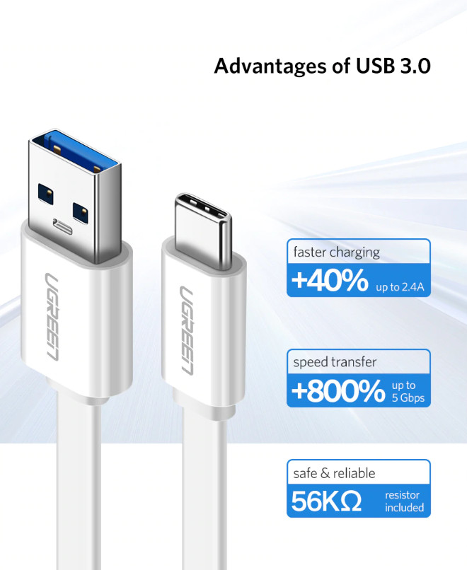 (มีของพร้อมส่ง) สีดํา Ugreen USB Type-C Cable Fast Charging ชาร์จเร็ว 2.4A ดํา