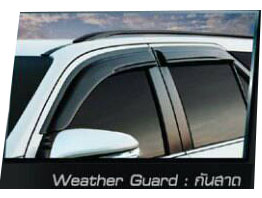 9DEN&V.1 VS TOYOTA ALL NEW FORTUNER SIGMA SPORT E4 2015-ON [บนเส้นทางอีกยาวไกลชุดแต่งรอบคันที่ถูกออกแบบให้รองรับุทุกเส้นทาง]