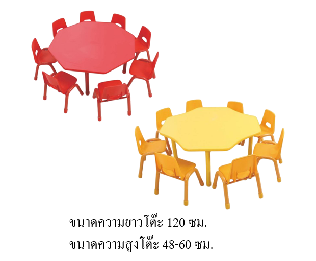 ชุดโต๊ะหกเหลี่ยม พร้อมเก้าอี้ 8 ที่นั่ง โต๊ะเก้าอี้นักเรียน,โต๊ะเด็ก,เก้าอี้เด็ก,อนุบาล-ประถม,โต๊ะกิจกรรม,โต๊ะพลาสติกขาเหล็ก,โต๊ะเขียนหนังสือเด็ก สั่งนำเข้า ขนาดความยาวโต๊ะ 120 ซม. ขนาดความสูงโต๊ะ 48-60 ซม.