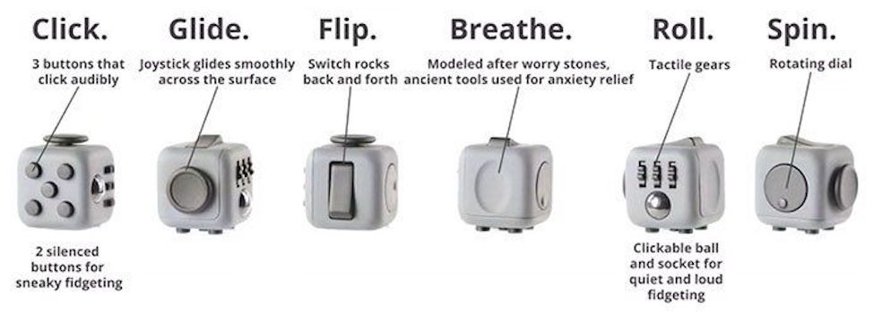 Fidget Cube ของแท้ USA [ สินค้าพร้อมส่ง ] ( Zuru by Antsy labs )