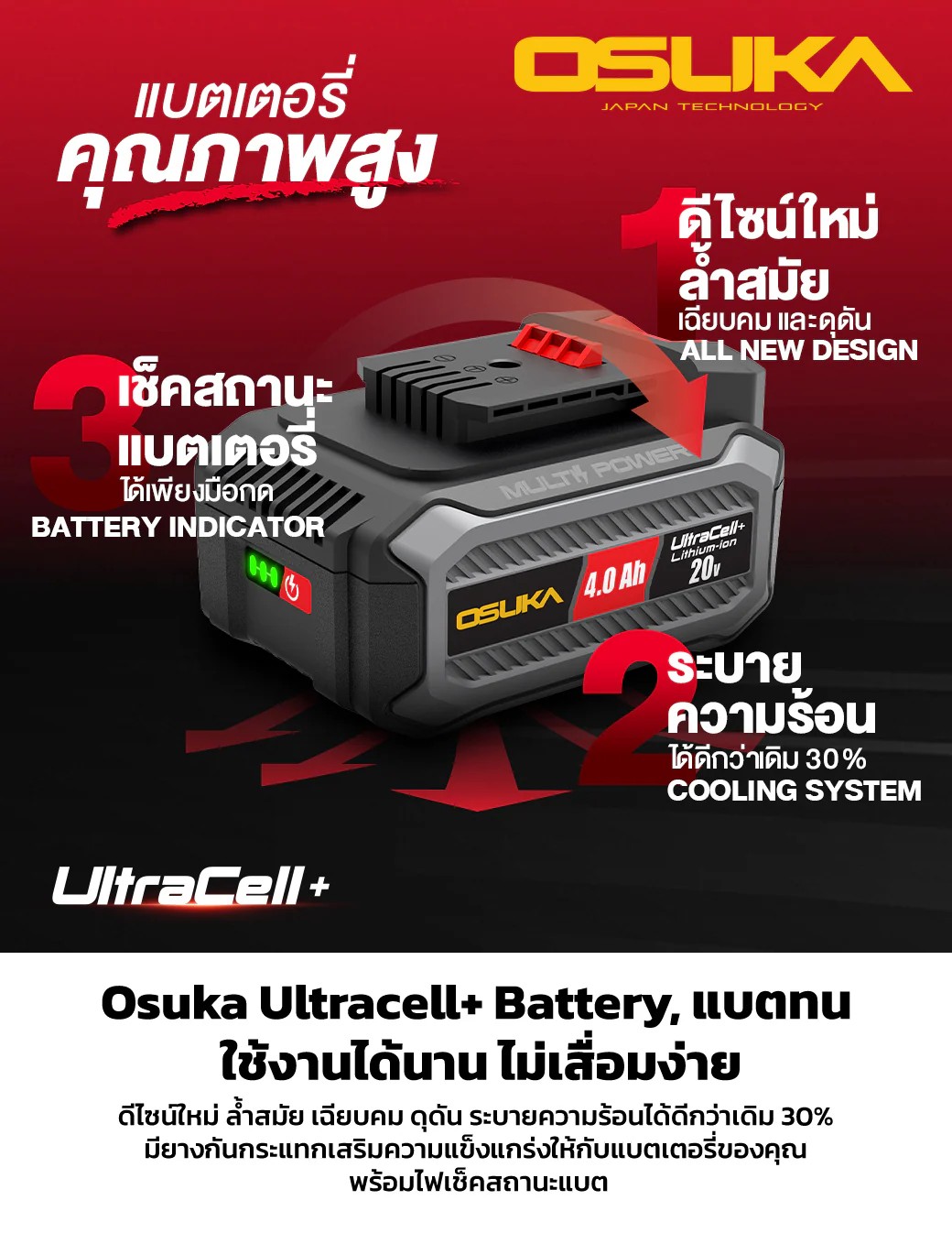 บล๊อกกระแทกไร้สาย 1/2 OSUKA OSID520 420Nm. (แบต20V 4.0Ah 2 ก้อน)