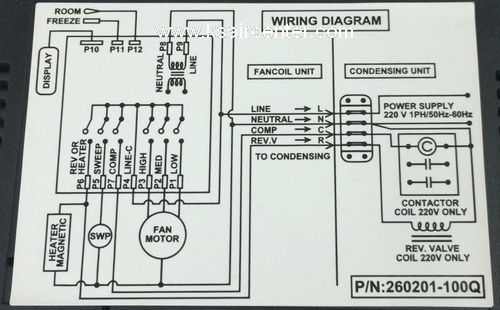 รีโมท เทอร์โมรูม แบบมีสาย INTRONICS (รหัสสินค้า 074036)