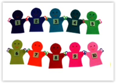 1376 หุ่นนิ้วจับมือ 1-10 ของเล่นเสริมพัฒนาการ ,ของเล่นเสริมทักษะ,ของเล่นเด็ก, สื่อการสอนอนุบาล