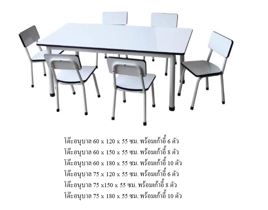 โต๊ะอนุบาลหน้าฟอเมก้าขาวเงา พร้อมเก้าอี้ ทำกิจกรรมกลุ่ม โต๊ะเขียนหนังสือเด็ก โต๊ะพร้อมเก้าอี้เด็กพร้อมส่ง สำหรับเด็ก อนุบาล โรงเรียน เนอสเซอรี่ ศูนย์พัฒนาเด็กเล็ก