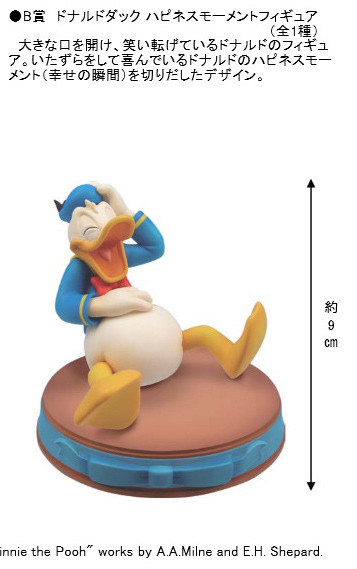Donald Duck ของแท้ JP - Ichiban Kuji Banpresto [โมเดล Disney]