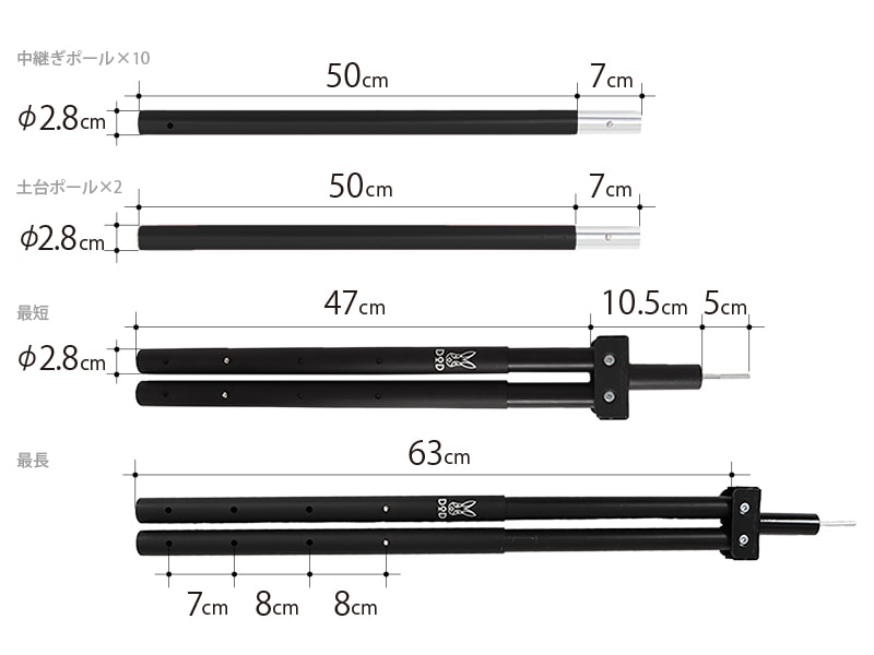 DoD Fork Attachment with poles FA5-603-BK