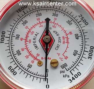 ชุดเกจชาร์จนํ้ายา IMPERIAL