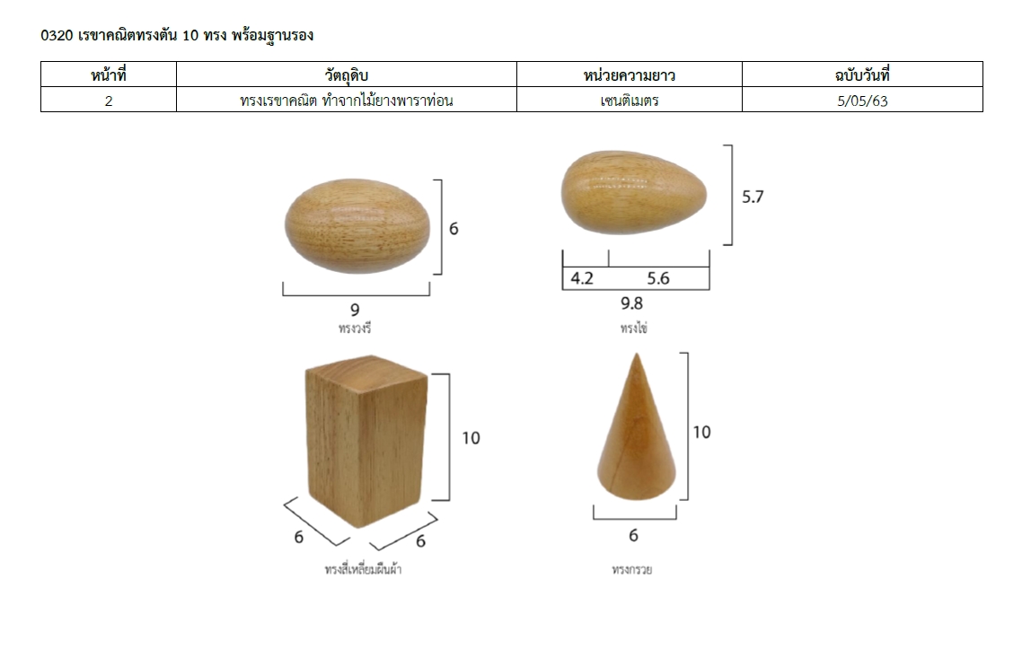 ชุดเรขาคณิตทรงตัน 10 ทรง, ของเล่นไม้, ของเล่นเสริมพัฒนาการ,มอนเตสเซอรี่,ของเล่นอนุลบาล,พร้อมส่ง