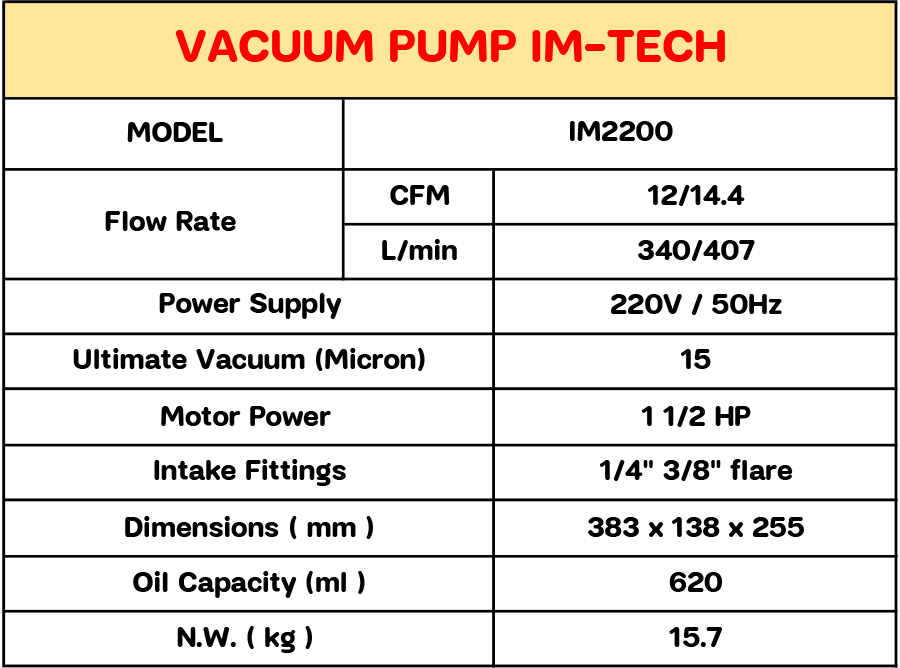 เครื่องแวคคั่ม IM-TECH รุ่น IM2200 (เดิม-VP2100 / VB2200)