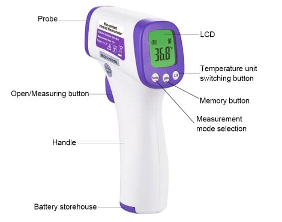 เครื่องวัดไข้ Thermometer infrared