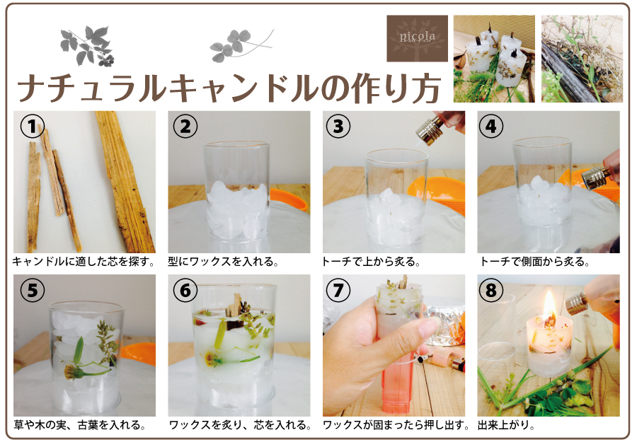 Picola Pocket Torch Candle Kit