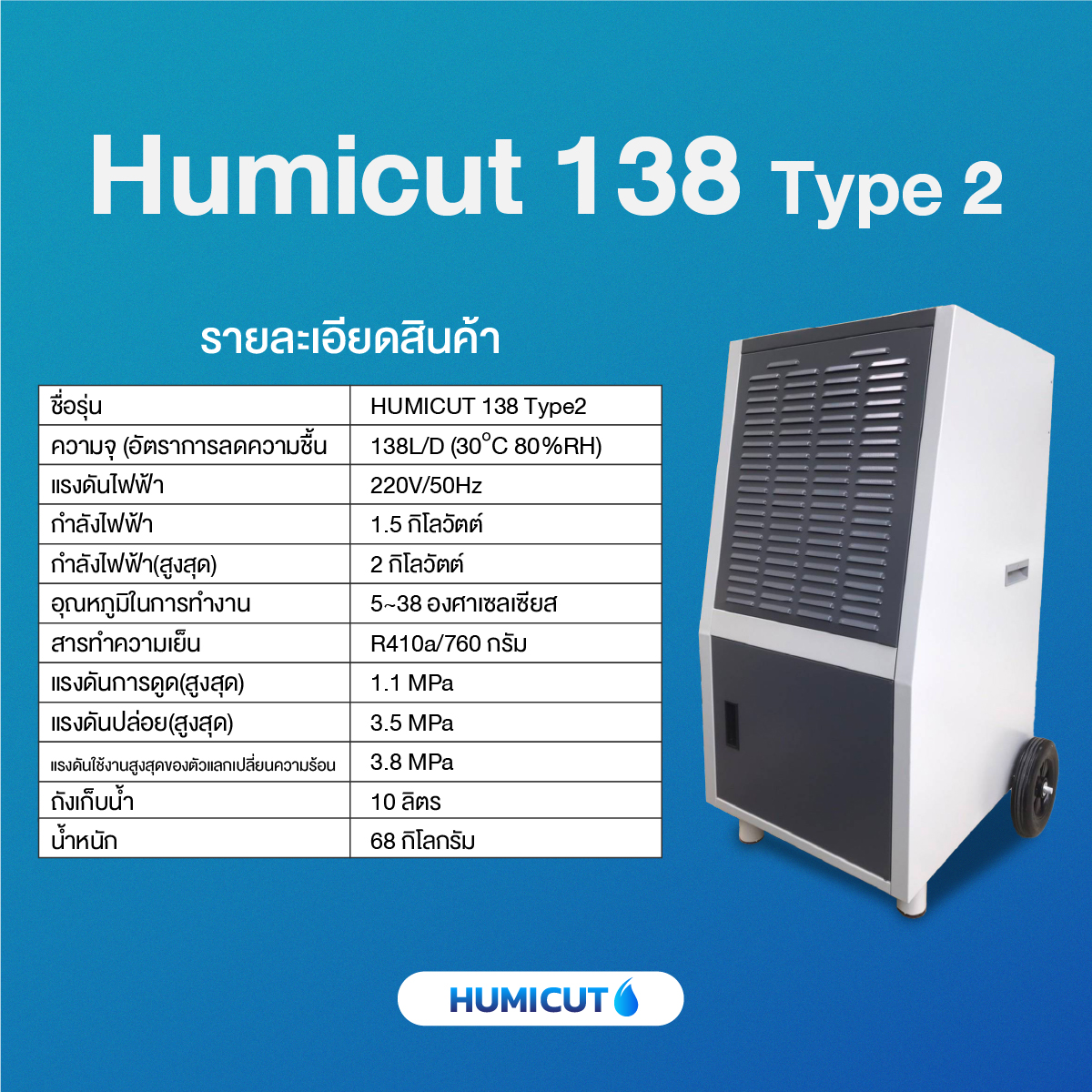 เครื่องลดความชื้นอุตสาหกรรม Humicut รุ่น 138LT (ลดความชื้น 138 ลิตร มีแท้งน้ำ)