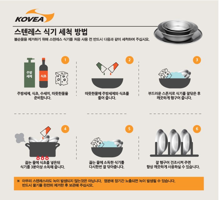 Round Couple Dishes Set