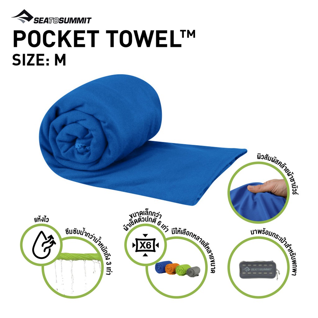 Seatosummit Pocket Towel Medium Cobalt Blue SSTW005ECOBM