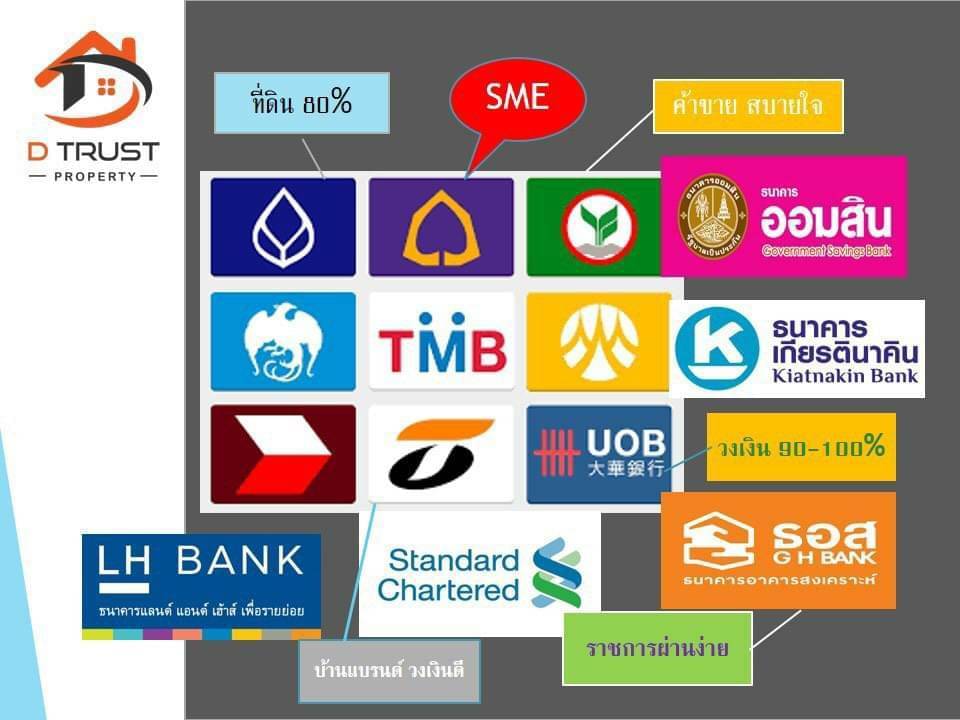 ขายคอนโด ห้องสวย ชั้น 26 เนื้อที่ 45 ตรม โครงการ : ลุมพินี วิลล์ พิบูลสงคราม-ริเวอร์วิว ราคาขาย : 2.9 ล้านบาท การเดินทาง : สะดวก ติดถนนใหญ่ พิบูลสงคราม ใกล้รถไฟฟ้า สายสีม่วง บางซื่อ-บางใหญ่ และรถไฟฟ้า สายสีแดง บางซื่อ-ตลิ่งชัน
